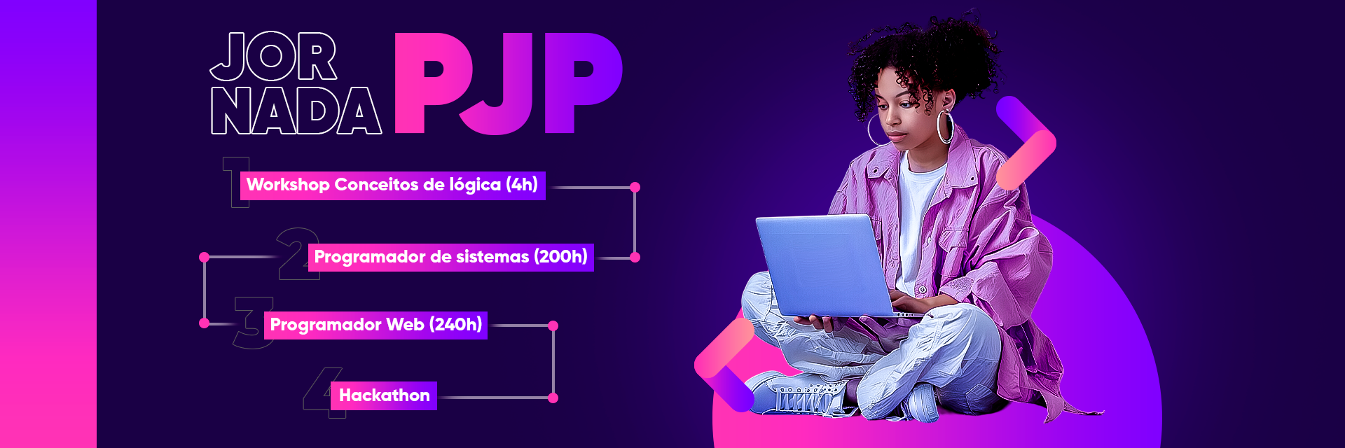 Jovem Programador